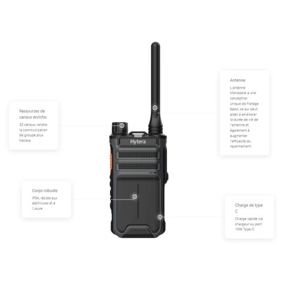 Hytera AP515 UHF - Walkie talkie profesional analógico con licencia - AP515U1 - esquema