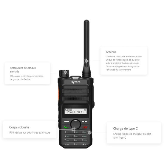Hytera AP585 - VHF - walkie-talkie con licencia - AP585V1 - Esquema