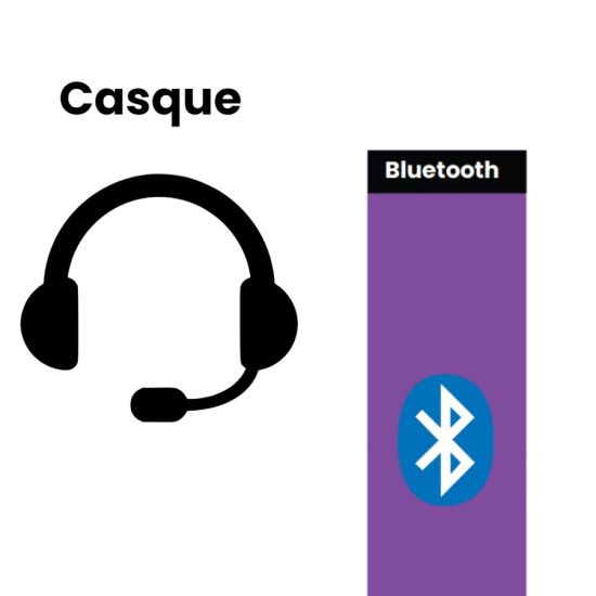 Auriculares Bluetooth