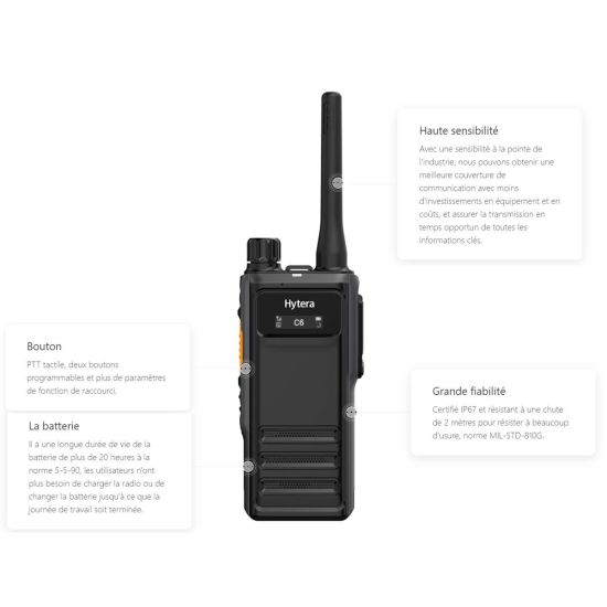 Hytera HP605 UHF - PTI - Walkie talkie con licencia - HP605UM - Esquema