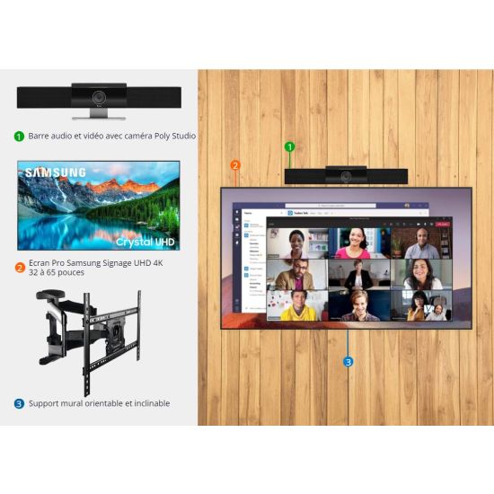 Pack de videoconferencia Poly x Samsung + soporte mural