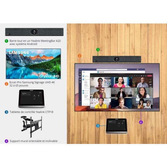 Microsoft Teams Rooms Yealink