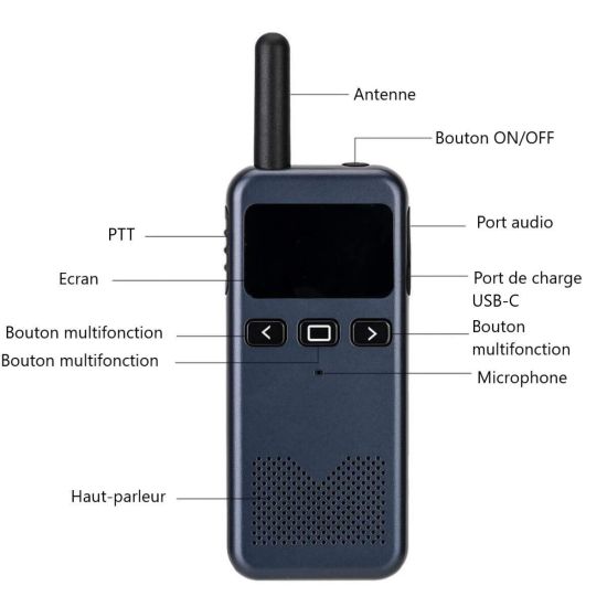 Retevis RB619 2.0 - Walkie-talkie sin licencia ultra-compacto - esquema
