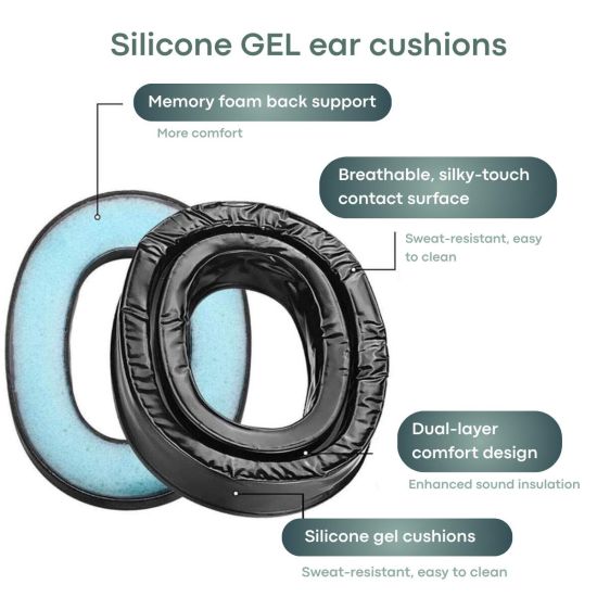 Sordin silicone gel benefits diagram
