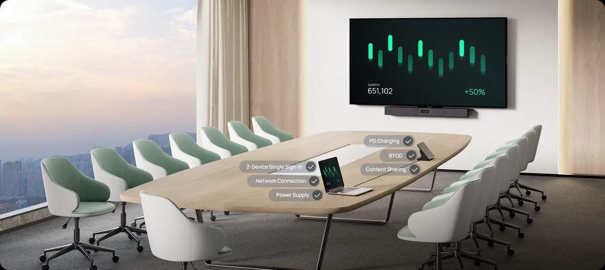 Sistema de videoconferencia Yealink MeetingBar A20 con CTP18 y VCH51