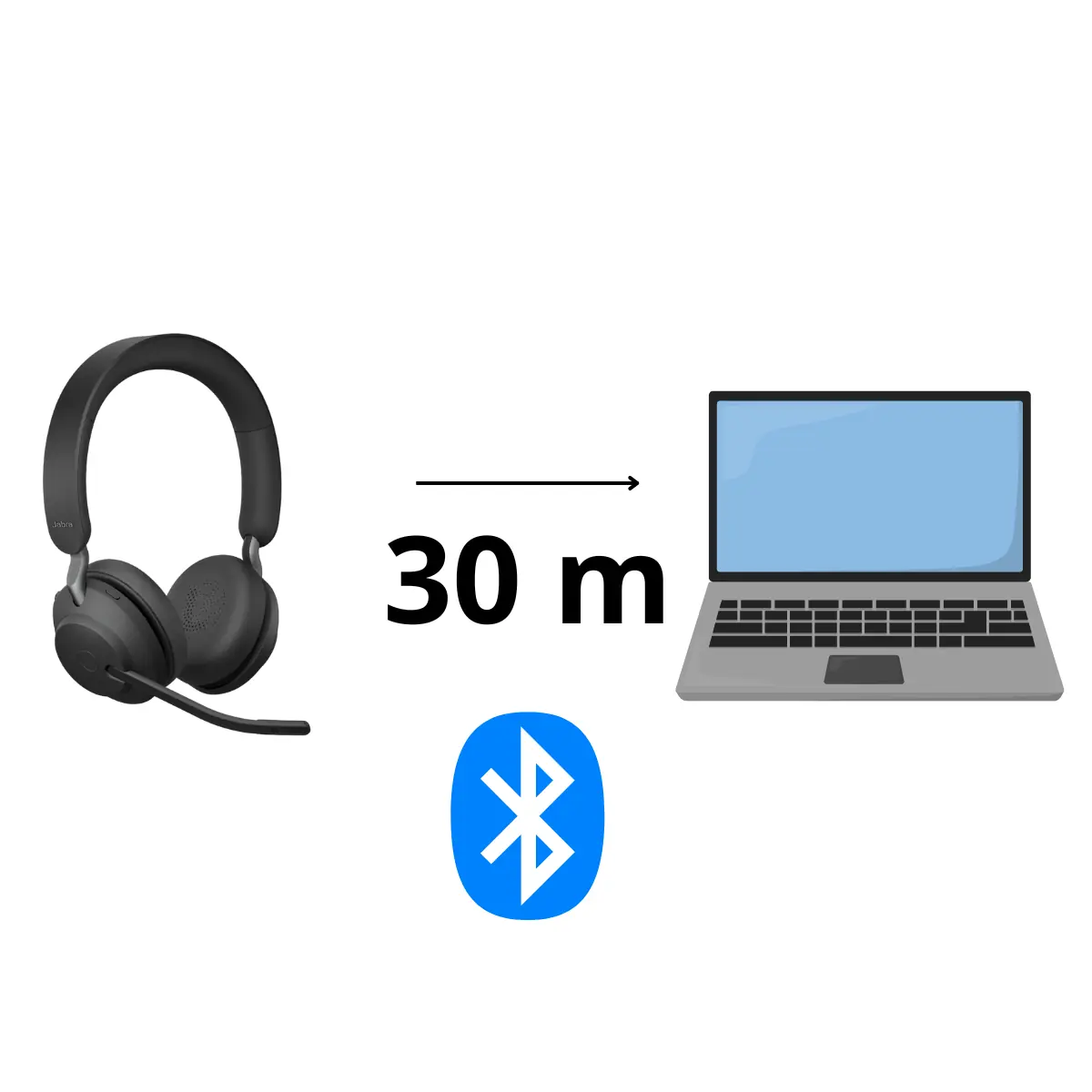 Jabra auricular largo alcance inalámbrico