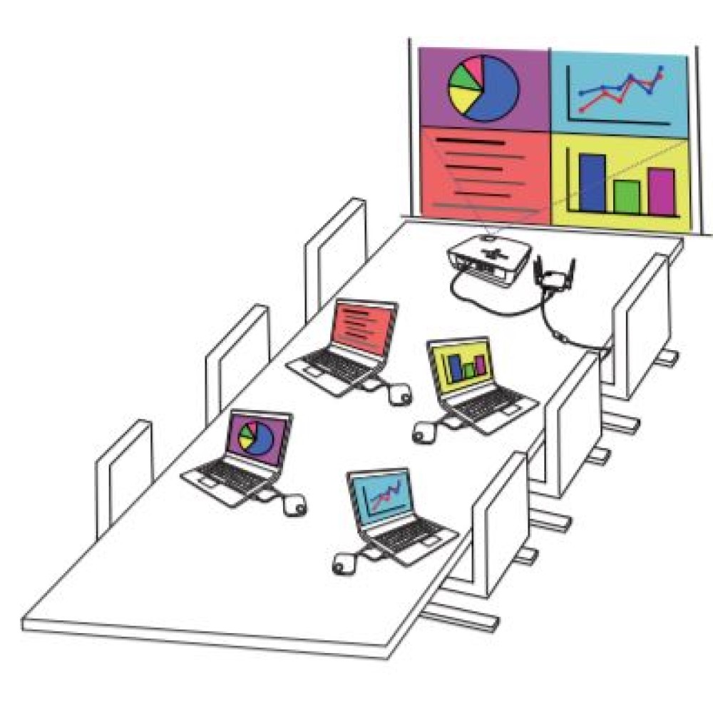 BenQ InstaShow WDC20C: Hasta 4 pantallas compartidas