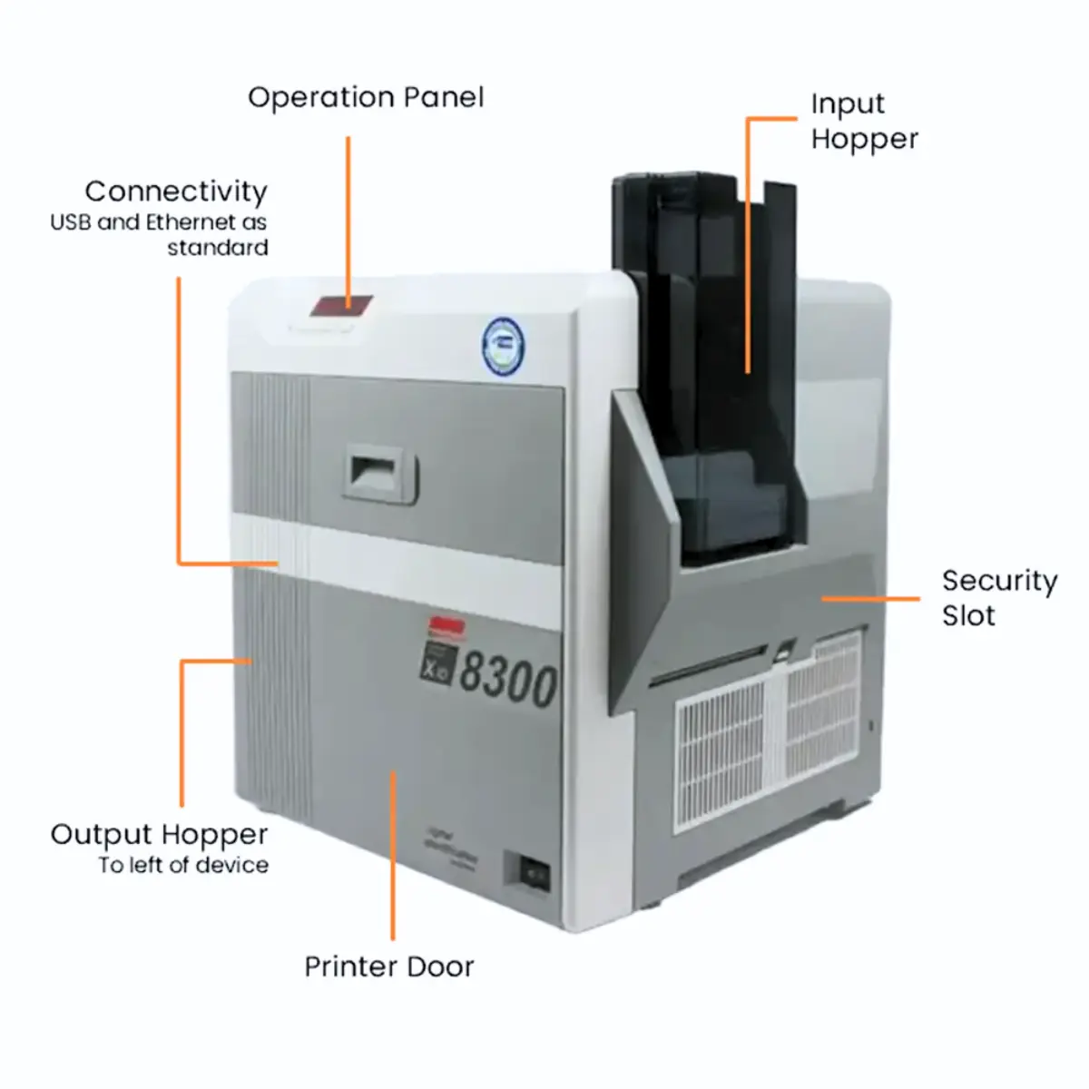 Detalles técnicos Matica XID8300