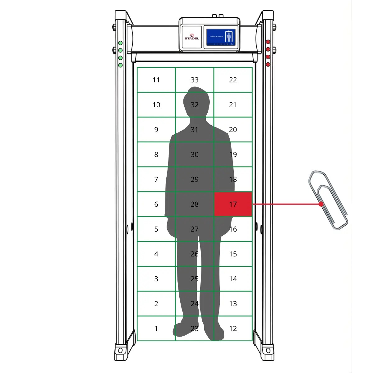 Detector de metales profesional de alta sensibilidad 6tadel PS 860