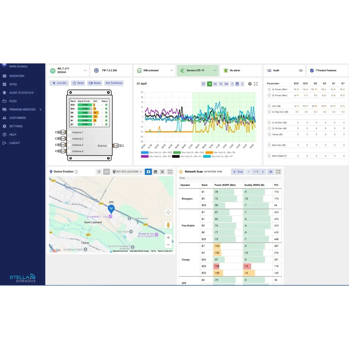 Stella Doradus Titan - Kit amplificador con IR6-T para edificio