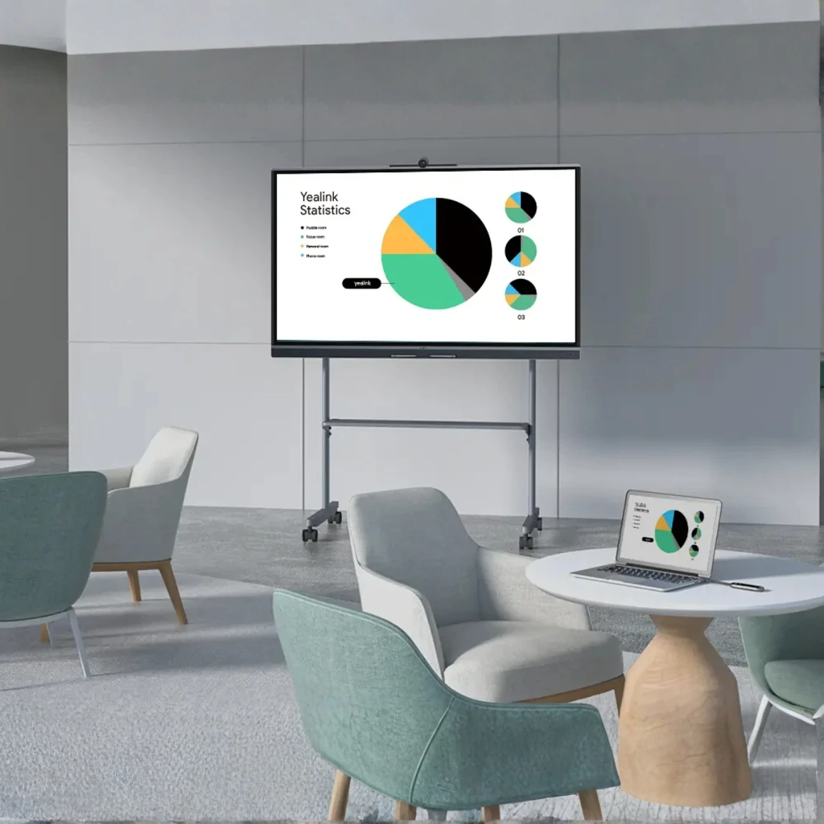 Yealink MeetingBoard C