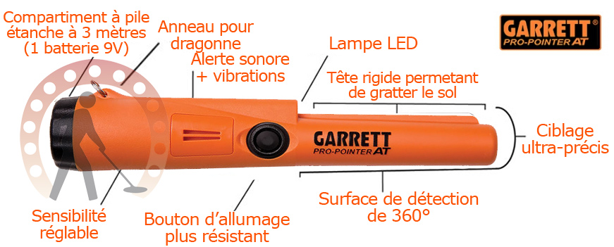 garrett pro pointer AT